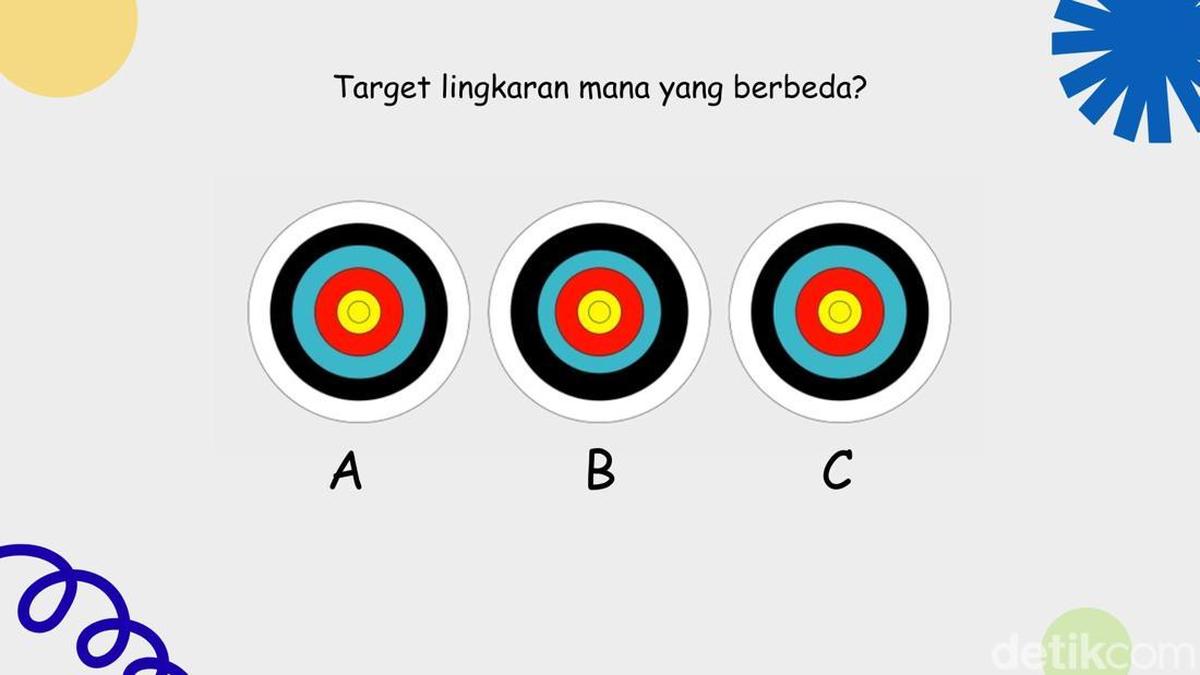Tebak Perbedaan: Uji Ketajaman Mata dengan Gambar Menarik