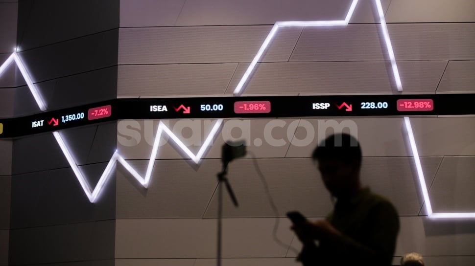 IHSG Diprediksi Melemah, Aksi Jual Asing Mencapai Ratusan Miliar