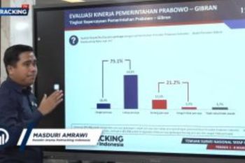 Prabowo Subianto Memimpin Elektabilitas dalam Simulasi Survei Terbaru