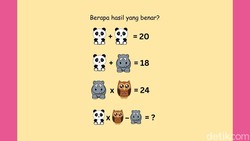 Hadapi Post Holiday Blues dengan Mengasah Otak Melalui Permainan yang Menarik