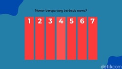 Menjelajahi Keberagaman Warna Tanpa Kecerahan Penuh: Sebuah Studi Visual