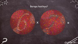 Uji Kemampuan Matematika dan Penglihatan: Belum Ada Peserta yang Menyelesaikan Dalam 30 Detik