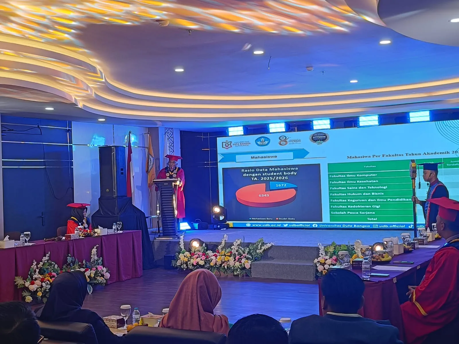 UDB Surakarta Memperkuat Posisi Sebagai Universitas Terdepan di ASEAN