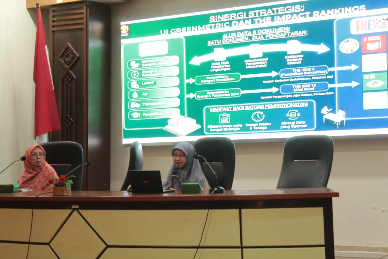 UIN Saizu mengadakan Workshop Strategi Inovasi Institusional untuk Reputasi dan Visibilitas Global. (Istimewa)