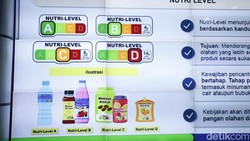 Peluncuran Label Nutri-Level: Tanda Wajib Bertahap bagi Konsumen
