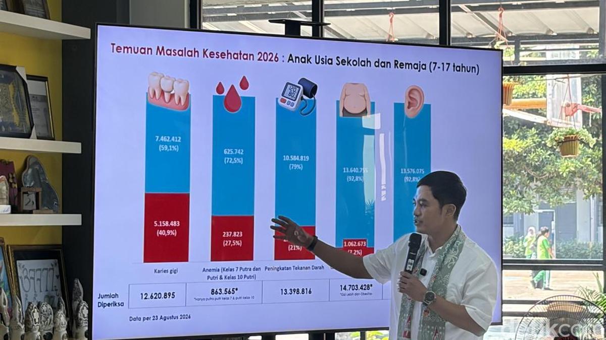 Foto: Nafilah/detikHealth
