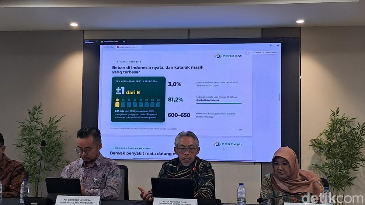 Hari Penglihatan Sedunia: Pentingnya Deteksi Dini Gangguan Penglihatan